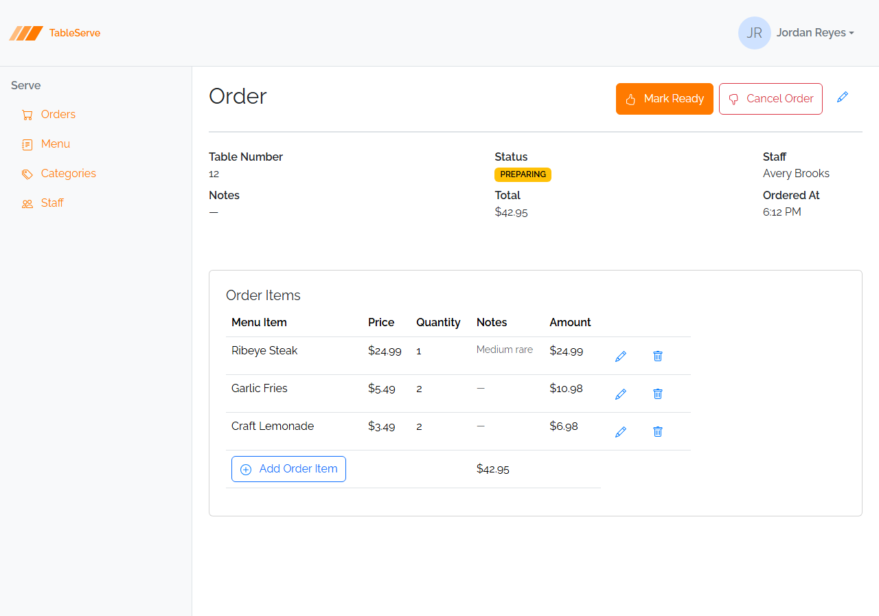 Finished TableServe Order Detail page: a heading with Mark Ready and Cancel Order buttons, a three-column summary with a status badge, and an Order Items card table with a running total in the footer