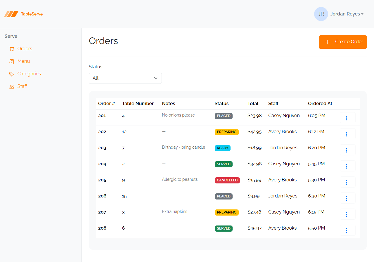 Finished TableServe Orders table: rows of orders with colored status badges (grey/yellow/blue/green/red), muted wrapping notes, a status filter above, and a three-dots menu per row